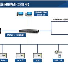 工廠_衢州產品追溯系統軟件_潤思領航科技